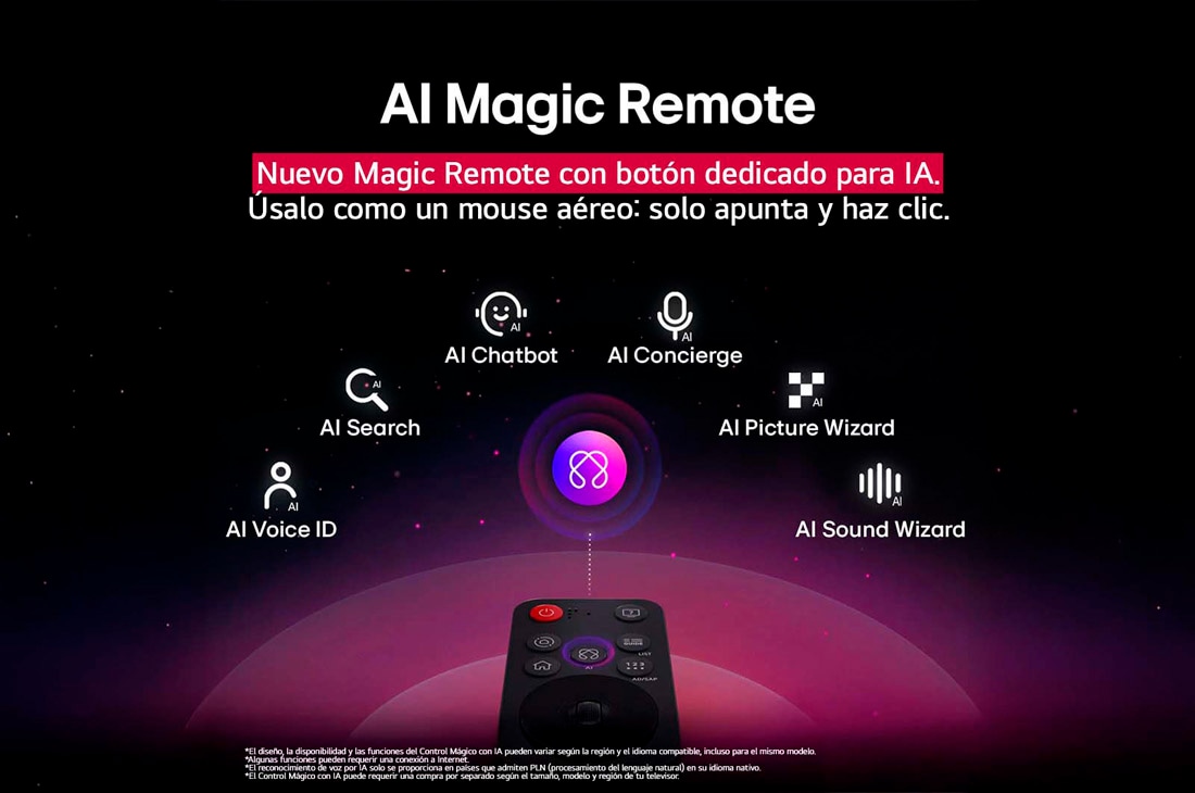 LG TV LG NanoCell AI 65'' │ UHD 4K │ Procesador Alpha 7 4K Gen8, LG AI Magic Remote con el botón de IA resaltado. A su alrededor, se encuentran las diferentes funcionalidades a las que el usuario puede acceder con el botón. AI Voice ID, AI Search, AI Chatbot, AI Co, 65NANO80ASA, thumbnail 10
